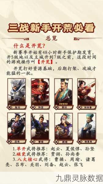 三国志战略版匪徒玩法深度剖析,资源经验一网打尽的绝妙策略