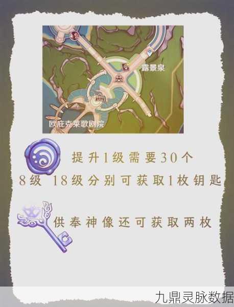 原神探索揭秘,古代遗迹三个雷柱子解锁全攻略