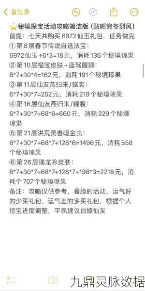 西游诀探秘,异宝录宝物属性与获取全攻略