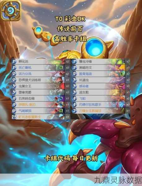 炉石传说,贫瘠之地锤炼卡组登顶全攻略,天梯之路畅通无阻!