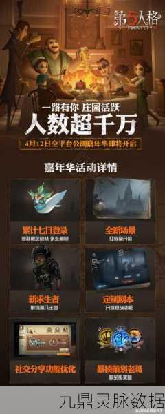 第五人格BP系统,策略博弈与角色禁选的全新篇章