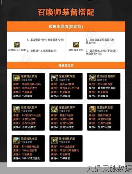 地下城与勇士,召唤师武器选择全攻略