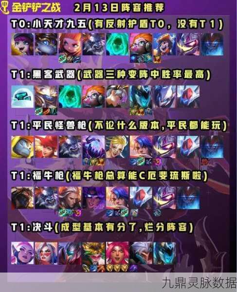 揭秘金铲铲之战,恭喜发财锤石阵容搭配与无限成长之道