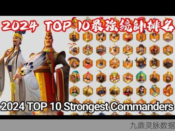 万国觉醒巅峰对决,穆罕默德二世的最强阵容揭秘