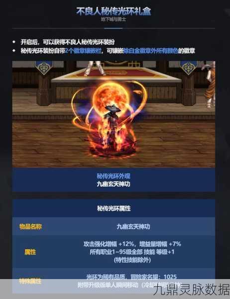 DNF手游光环装扮深度探索，打造你的个性炫酷形象