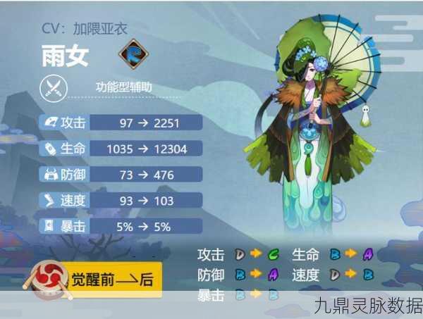 阴阳师手游雨女深度解析，驱散之光，辅助之光