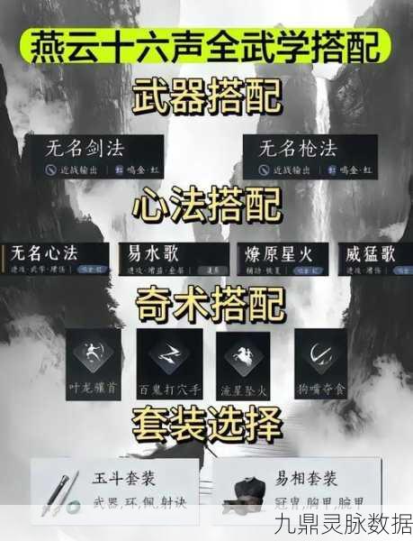 燕云十六声,解锁高伤害操作技巧与新攻略秘籍