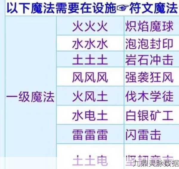 创造与魔法深度探索,房顶拉大的创意技巧与策略