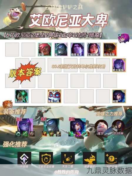 艾尔多战记，欧菲莉亚装备及阵容搭配全攻略