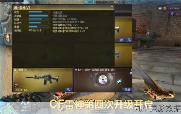 CF手游雷神武器轻松换，实用换购秘籍大公开！