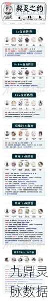 阴阳师周贡300挑战,玩家眼中的难度与攻略秘籍