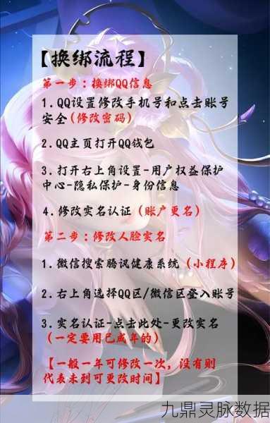 王者荣耀实名认证快速通道，解锁游戏新世界
