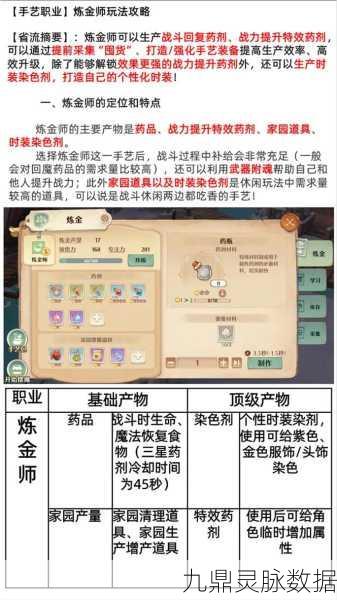 森之国度,探索职业奥秘,解锁你的冒险之旅