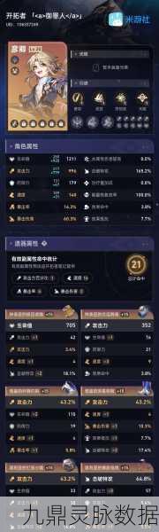 瑶瑶毕业面板数据全揭秘,打造最强草元素辅助