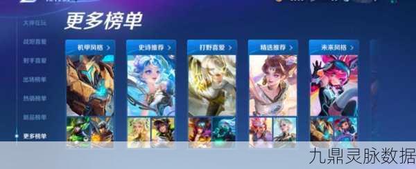 王者荣耀皮肤商店更新周期全解析