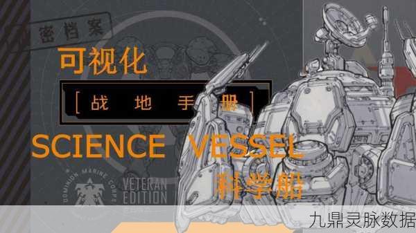 星际战甲船员，普通地图实战运用全攻略