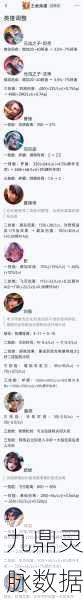 魔域小诸葛副属性加点全攻略，打造无敌智将