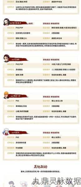 阴阳师石中赤影第五天全攻略,挑战副本、式神搭配与战斗策略深度剖析