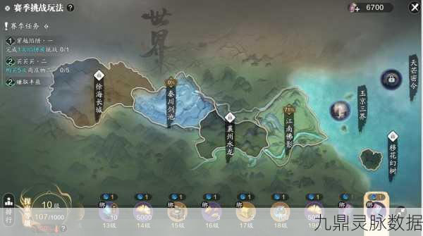 天涯明月刀手游,侠影研习录获取全攻略