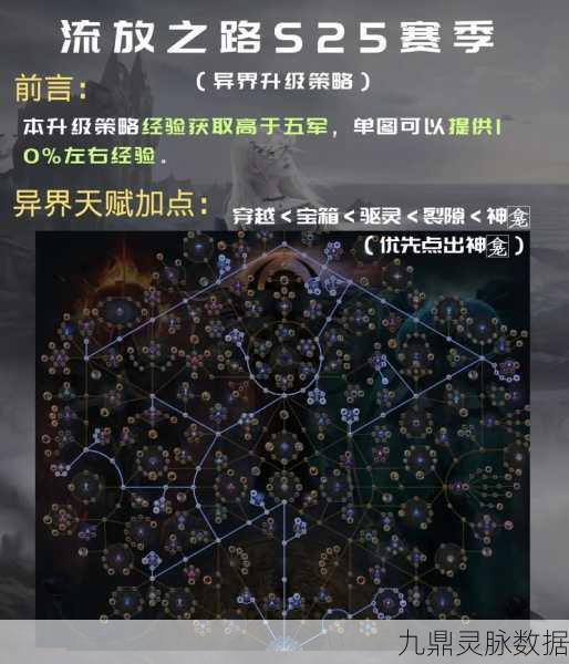穿越魔兽世界，揭秘异次元裂缝的终极攻略秘籍