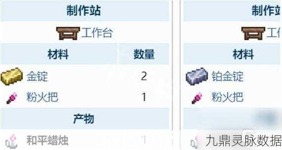 泰拉瑞亚，点亮你的冒险世界，自制蜡烛教程来袭