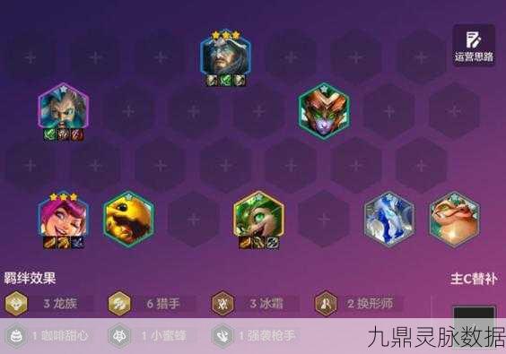 云顶之弈千分王者秘籍，换形师+高射炮的偷分绝技与实战精髓