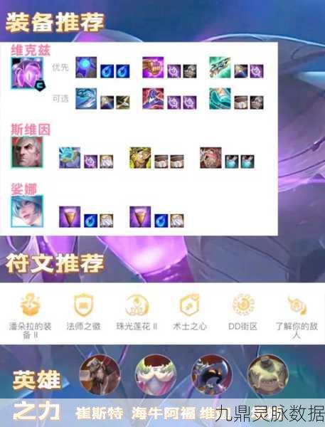 云顶之弈千分王者秘籍,换形师+高射炮的偷分绝技与实战精髓