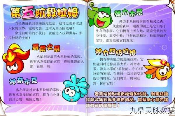 摩尔庄园，与拉姆共度欢乐时光的秘籍