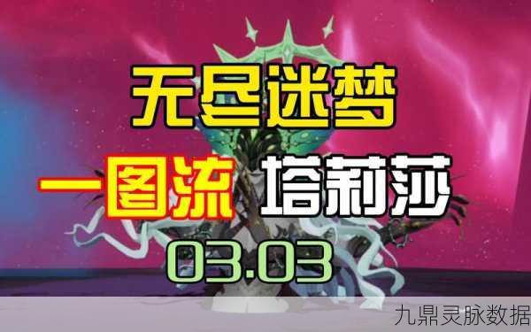 剑与远征新征途,塔琳试炼之地深度剖析,解锁你的极限征服之旅