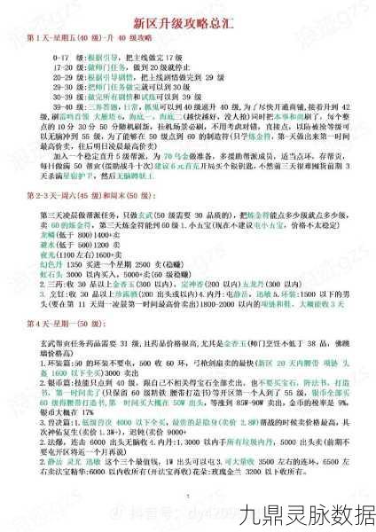 梦幻西游口袋版新攻略秘籍，解锁轻松通关的奥秘