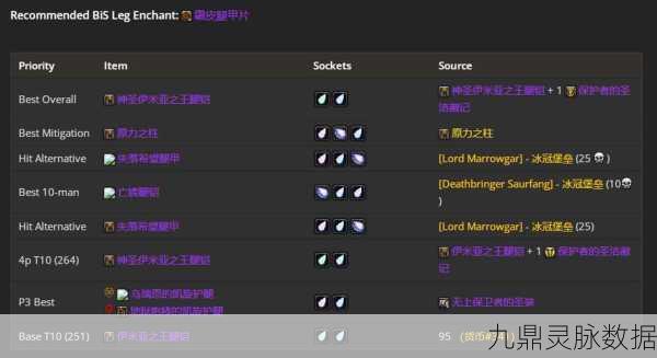 魔兽世界怀旧服战士,武器选择全攻略
