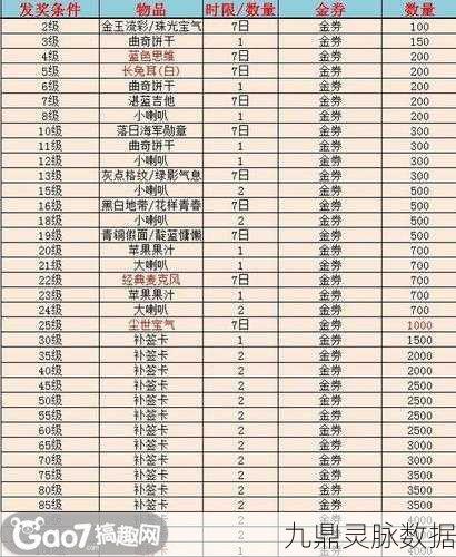 梦幻新诛仙望月思乡全攻略，解锁思乡情怀，赢取丰厚奖励