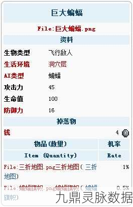 泰拉瑞亚探险奇遇，揭秘荧光蝙蝠秘境与宝藏之谜