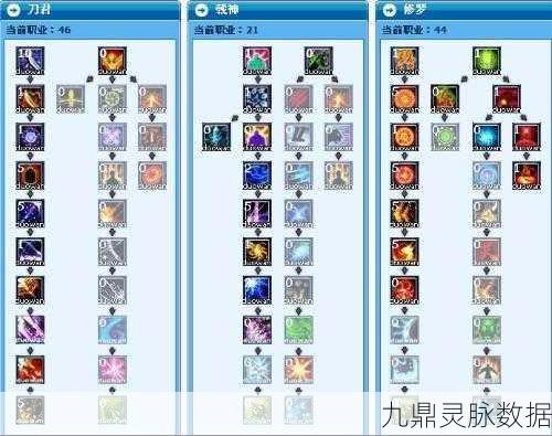 武林外传,刷怪刀君加点与装备搭配全攻略