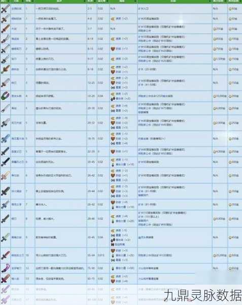 星露谷物语宇宙之剑获取全攻略，探索星露谷的终极武器
