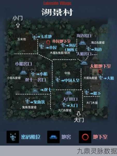 第五人格皮影探秘，解锁地图奥秘，皮影位置全攻略