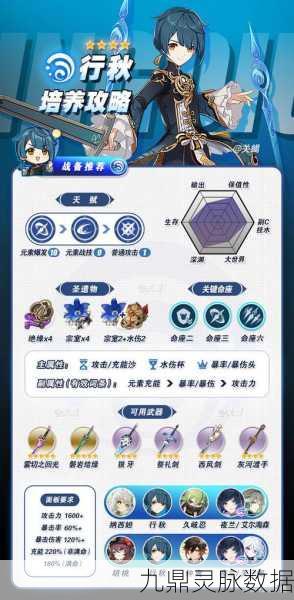 原神行秋毕业属性全揭秘，打造完美角色养成秘籍