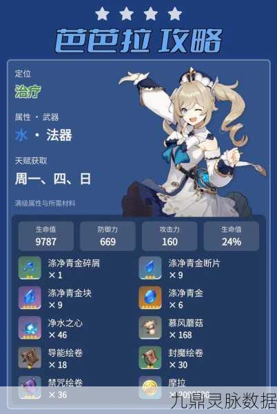 原神芭芭拉邀约任务全攻略，解锁所有结局的秘籍