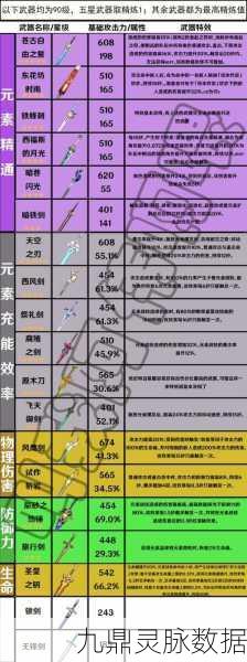 原神单手剑原木刀深度剖析，剑指未来，制胜一招！