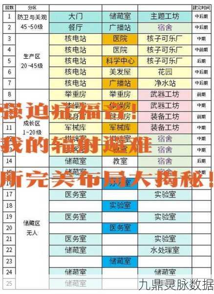 辐射避难所离线困境大揭秘,玩家自救全攻略