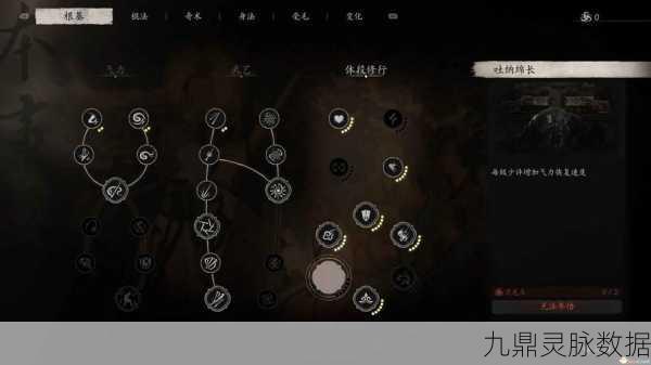 黑神话,悟空第六章未竟流程全揭秘,双结局与BOSS战攻略大放送
