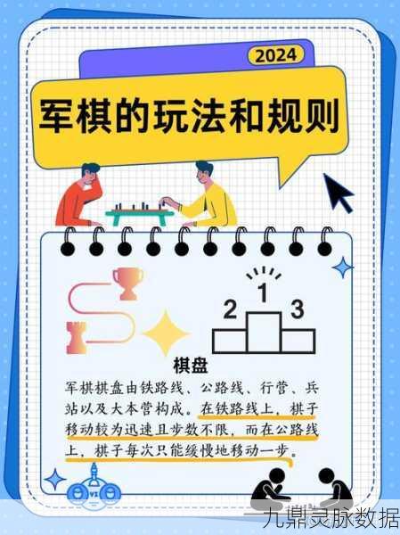军棋象棋大比拼,策略与智慧的双重碰撞