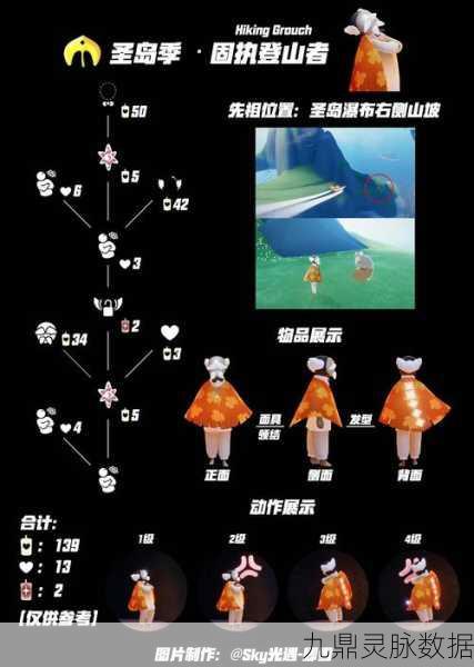 光遇飞行季先祖全攻略,翱翔天际,寻觅先祖的奇妙之旅