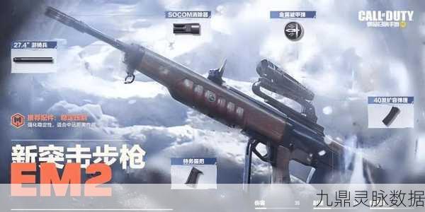 EM2菠萝榨汁机，使命召唤手游中的果汁狂欢枪械评测