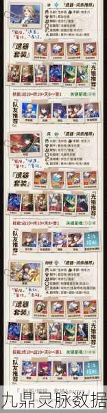 崩坏星穹铁道佩拉，遗器光锥搭配全攻略