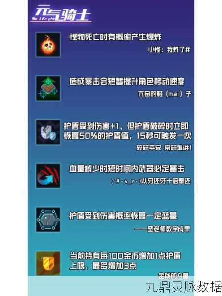 元气骑士国王新枪深度攻略，天赋配置与技能玩转，助你战斗实力飙升