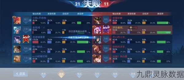 瑶妹出装秘籍大揭秘,携手队友,共赴最强辅助的荣耀之旅