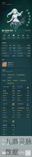 原神静谧之曲90级属性深度剖析