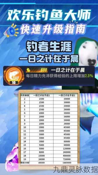 微信欢乐钓鱼大师全攻略,解锁所有鱼种的秘籍