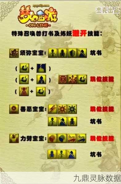 梦幻西游,揭秘五件鬼将套装变身几率